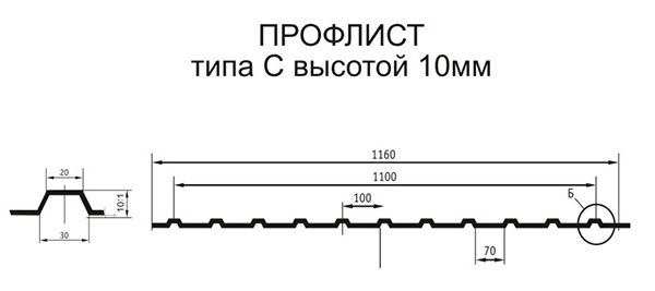 Профлист C-10