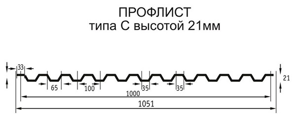 Профлист C-21