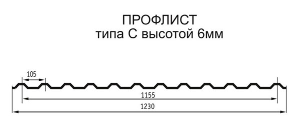 Профлист C-6