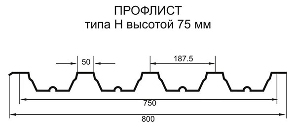 Профлист H-75