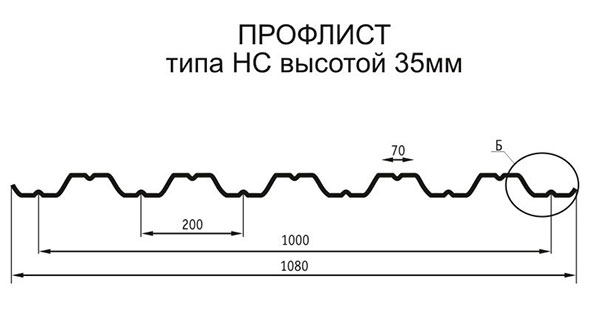 Профлист HC-35